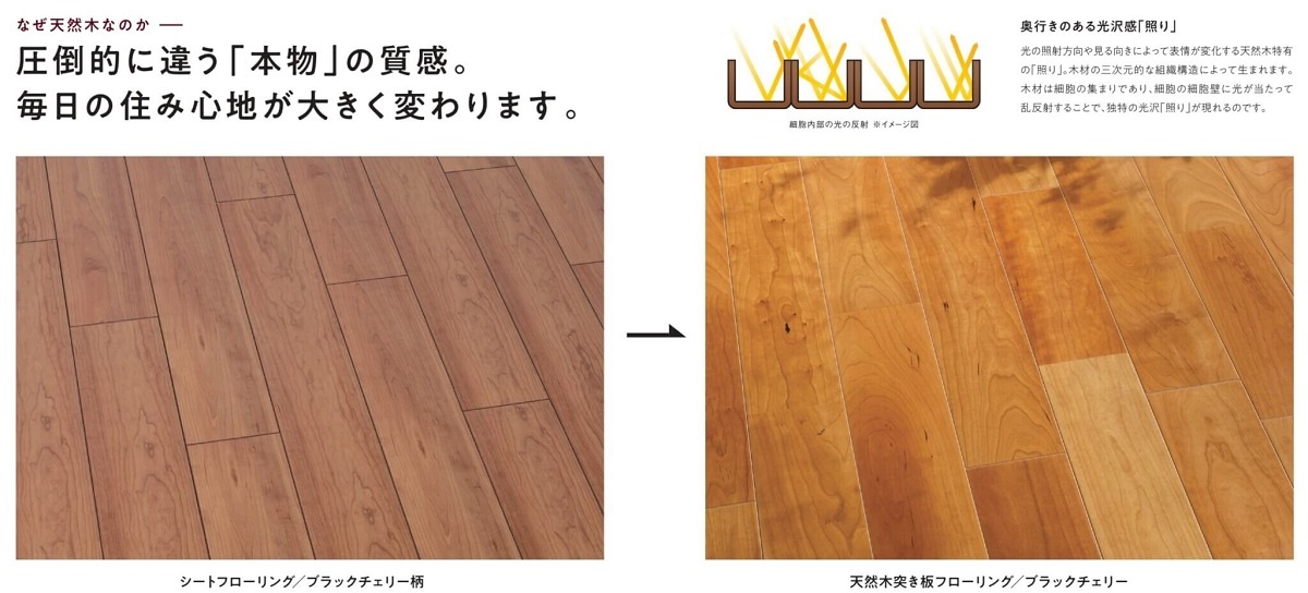 朝日ウッドテック　「LiveNatural スマートレイヤー」