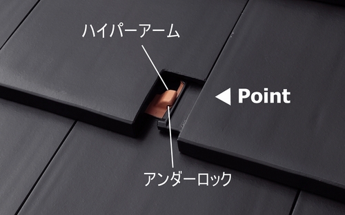 鶴弥スーパートライ110スマート