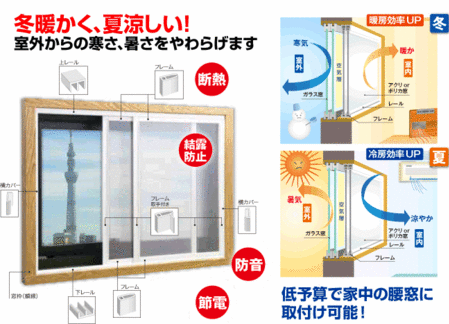 エコな簡易内窓キット