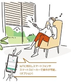 三和シヤッター工業、IoT対応システムで利便性アップ