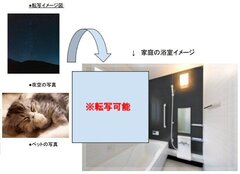 理想化研、浴室の壁を好きな絵柄で飾る