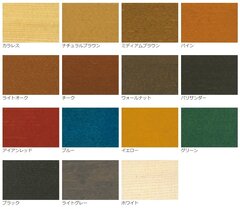  エービーシー商会、亜麻仁油とベンガラのナチュラル塗料