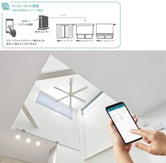トーソー、スマホで開閉操作
