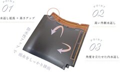 鶴弥、緩勾配屋根にも対応