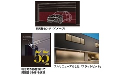 文化シャッター、住宅用オーバースライディングドアを刷新