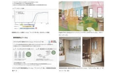 サンゲツ、省エネ・防犯の機能性商品を拡充