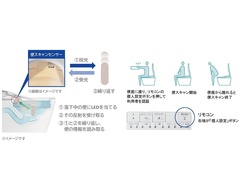 TOTO、「便スキャン」搭載のウォシュレット