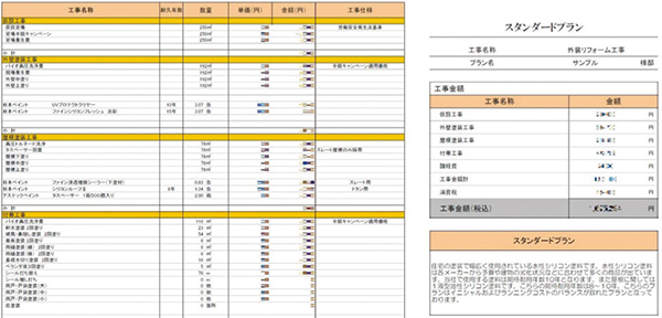 連動している見積システムが費用を自動で算出