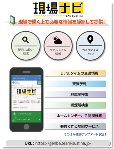 ユニオンテック　現場の効率アップのためのツール『現場ナビ』画面