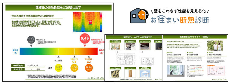LIXIL　オプションで断熱診断を付与