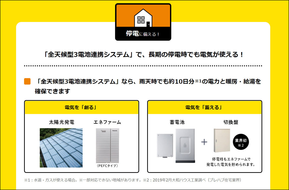 大和ハウスリフォーム　ホームページでも太陽光発電やエネファーム、蓄電池をPR