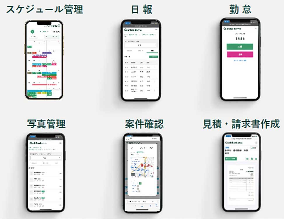 クラフトバンク 　「クラフトバンクオフィス」ではさまざまな業務を一括で行うことが可能