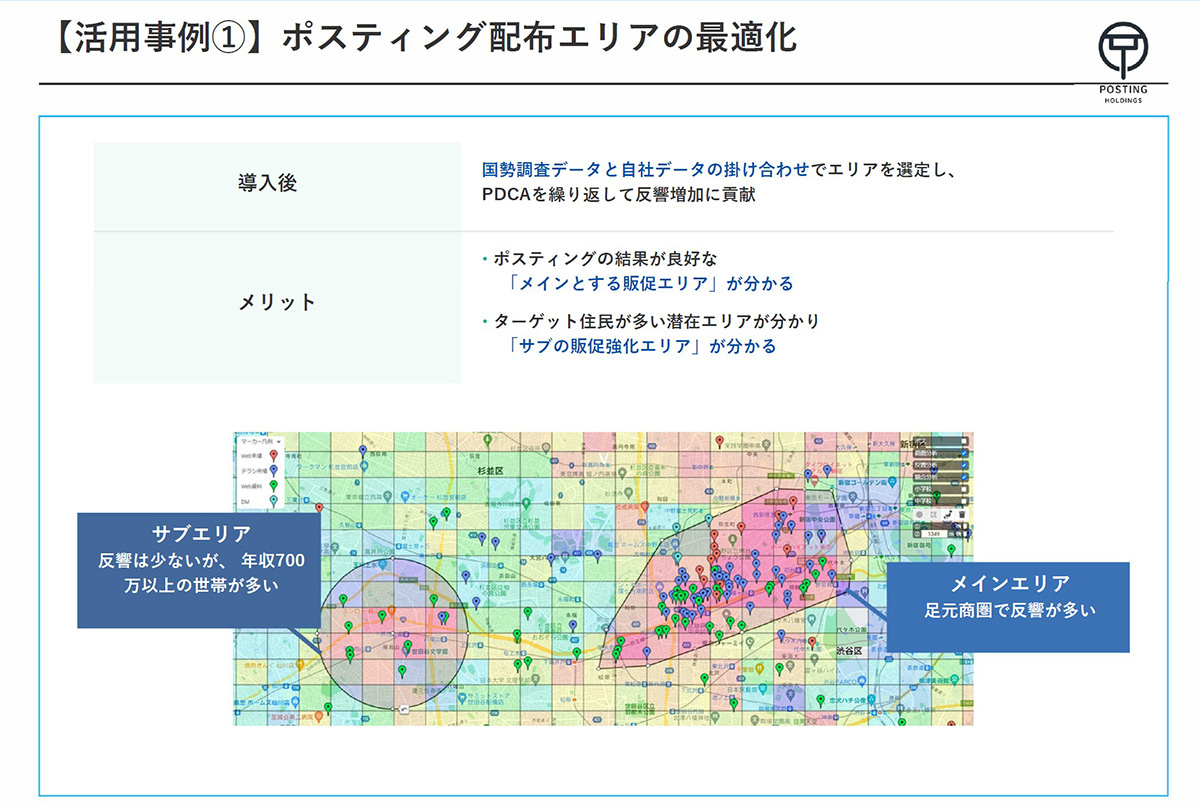 最新システムを活用したポスティングで、効果を見える化し、費用対効果も改善