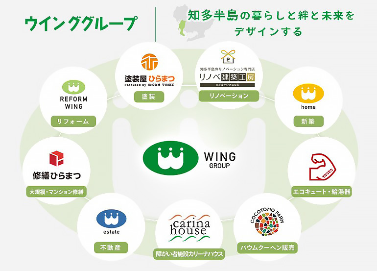 複数の部署があるため、柔軟なジョブローテが可能