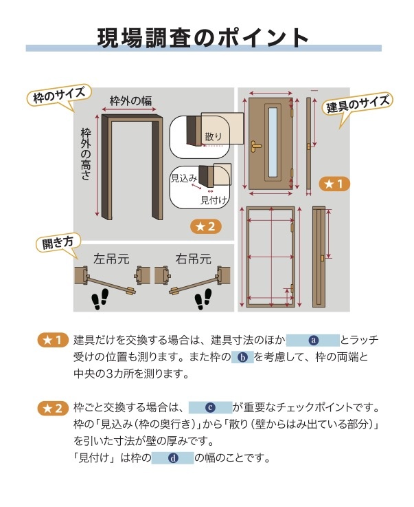 Q5_イラスト画像_ol.jpg