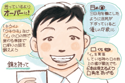 Point 1　第1声は明るい挨拶
