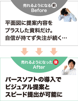 イメージパースでビジュアル提案を行うようになった