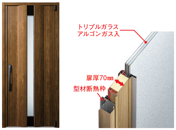 YKK AP　高断熱ドアInnoBest D50（108デザイン）