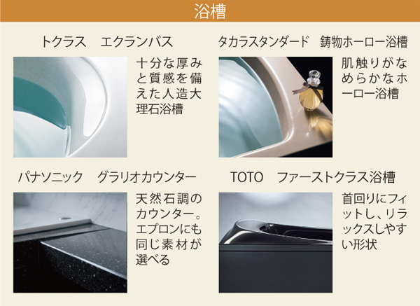 高級ユニットバス　浴槽