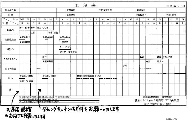 頚城建工　お片付けのリミットを工程表に明記しておく