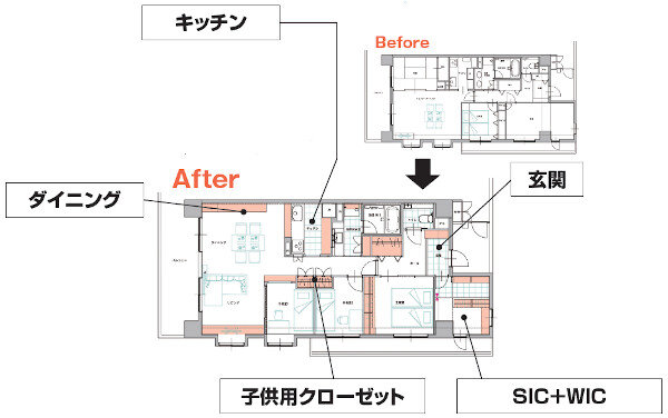 Before After