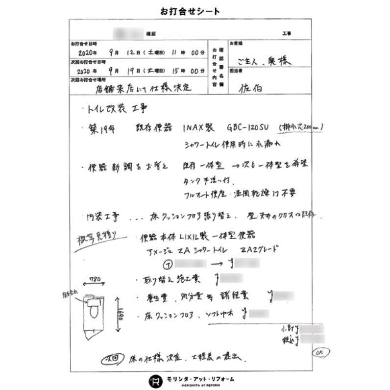 概算見積もりは手書きでまとめていく