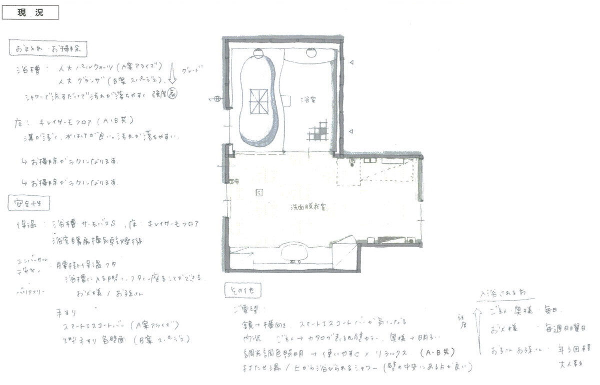 要望を整理して書き、復習してもらう
