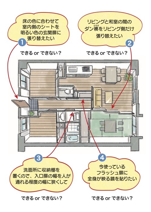 Q2_イラスト画像_ol.jpg