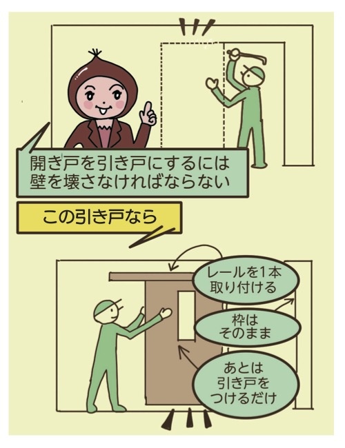 Q10_イラスト画像_ol.jpg