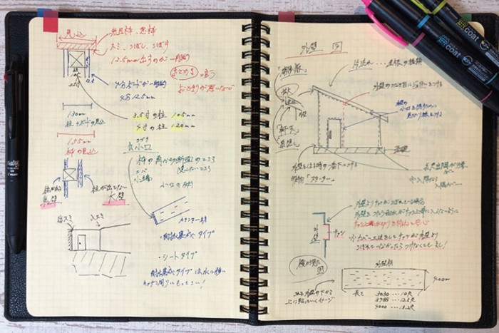 リノプレ　勉強のために、使っているノート