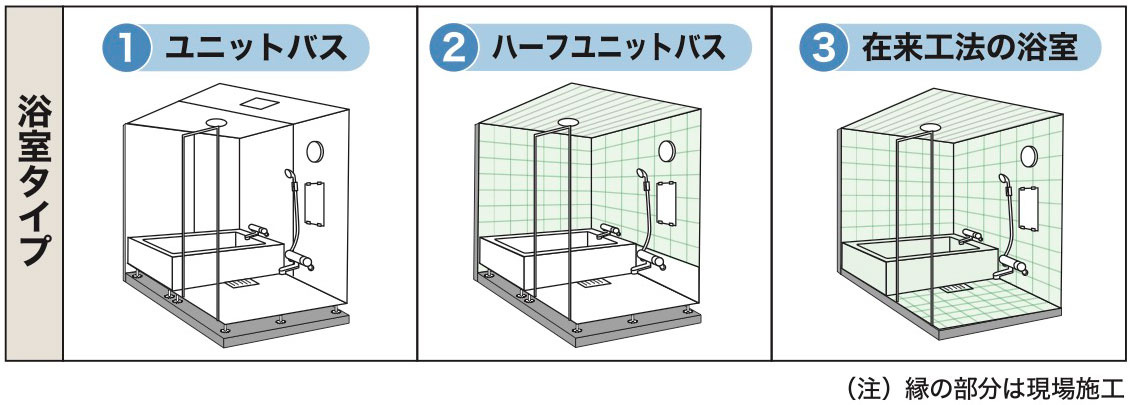 【第99回】リフォーム力試しクイズ　Q6問題用