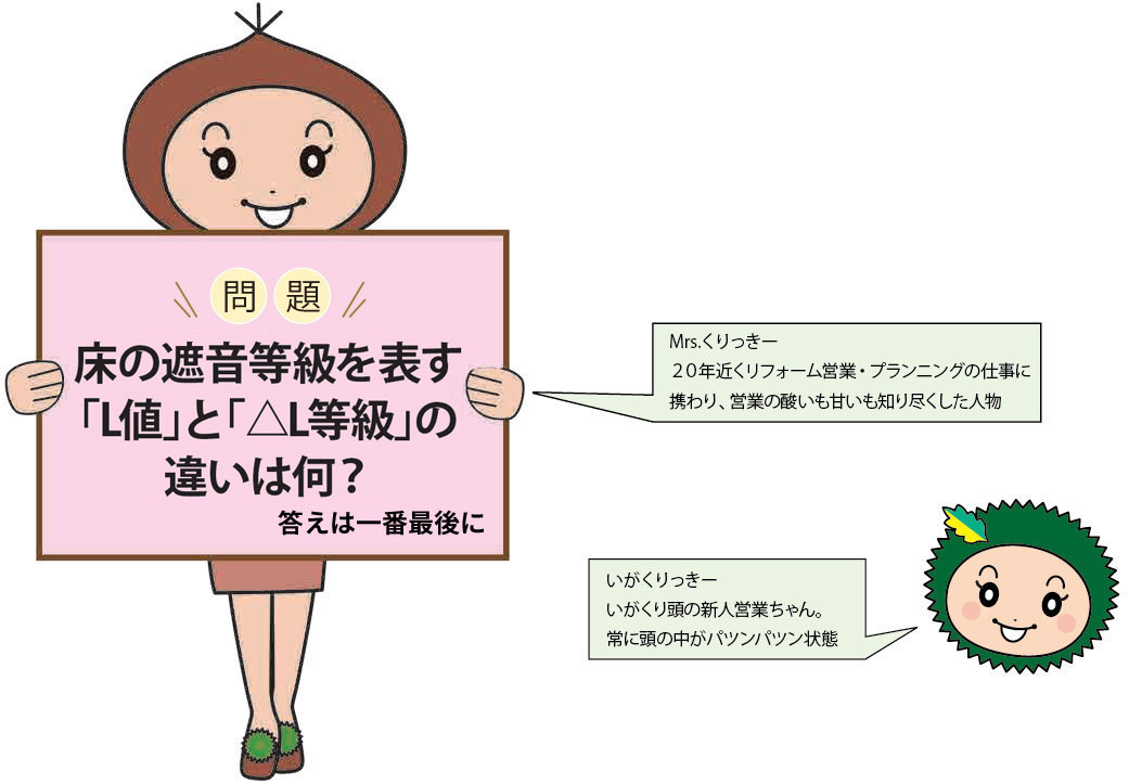 マンションの床リフォーム問題