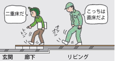 こんな現場もあるので注意を