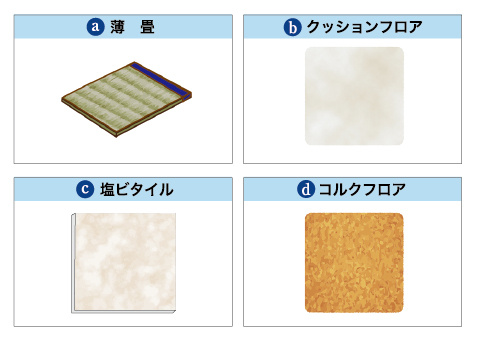 Q9_提案バリエーションを増やす床材