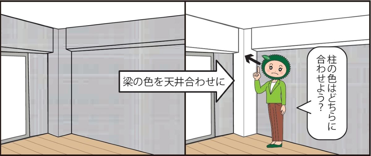 左：梁を壁の一部と考える　右:梁を天井の一部と考える