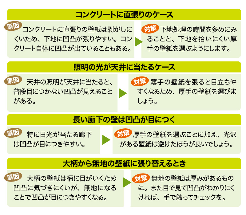 マンション教本3＿原因と対策の表