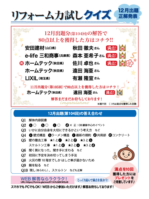 12月(第104回)_高得点者発表＆答え