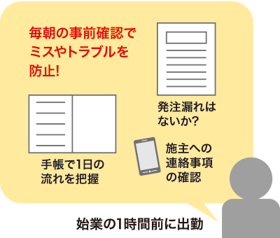 1日の仕事がスムーズに進む毎朝の習慣