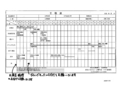 《施主を工事うつにさせない現場の処方箋》現場の品質向上が一番の営業活動になる
