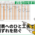 着工までに関係者の意識を統一し、工期ずれを防ぐ工程表の一工夫
