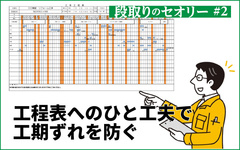 着工までに関係者の意識を統一し、工期ずれを防ぐ工程表の一工夫