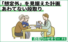 現場の段取り「想定外」を見据えた先回りフォローできていますか？