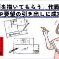 入社15年目のプレイングマネージャー営業　会社初の女性店長として活躍