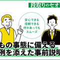 備えあれば憂いなし　「もしもの事態」に先回りするトラブル想定の段取り