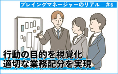 世代交代のプレッシャーに打ち勝つ！行動の目的を視覚化し適正な業務配分