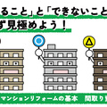 マンションリフォームの間取り変更 「できる・できない」制約に注意