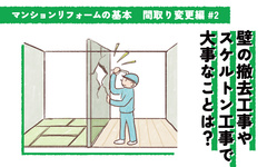 マンションの間取り変更リフォーム　現場調査のポイント