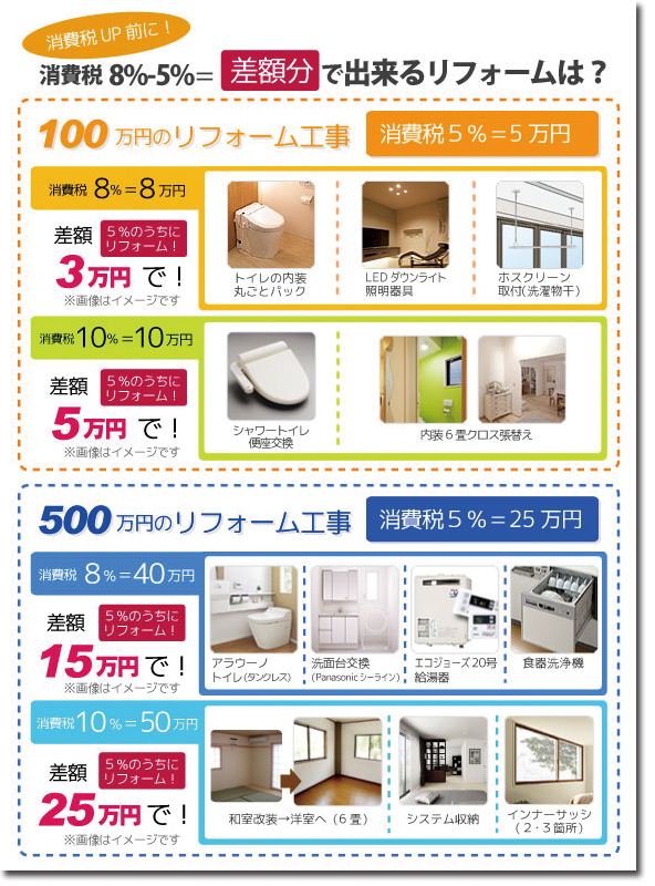 ホームテックHP