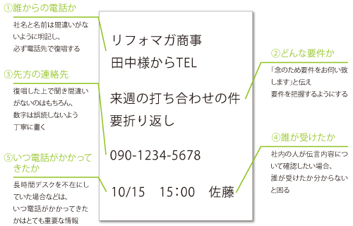 リフォームセールスマガジン11月号　伝言メモの基本をマスターしよう