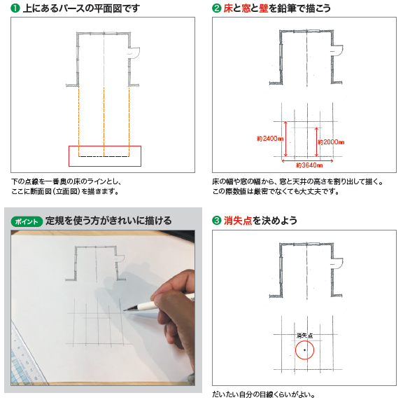 リフォームセールスマガジン（リフォマガ）2017年12月号　パースの描き方1～4